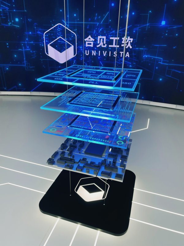 兴业配资 “五专体系”破局科创融资，银行如何让科技企业“轻装快跑”？—中信银行上海分行赋能科技企业全生命周期成长