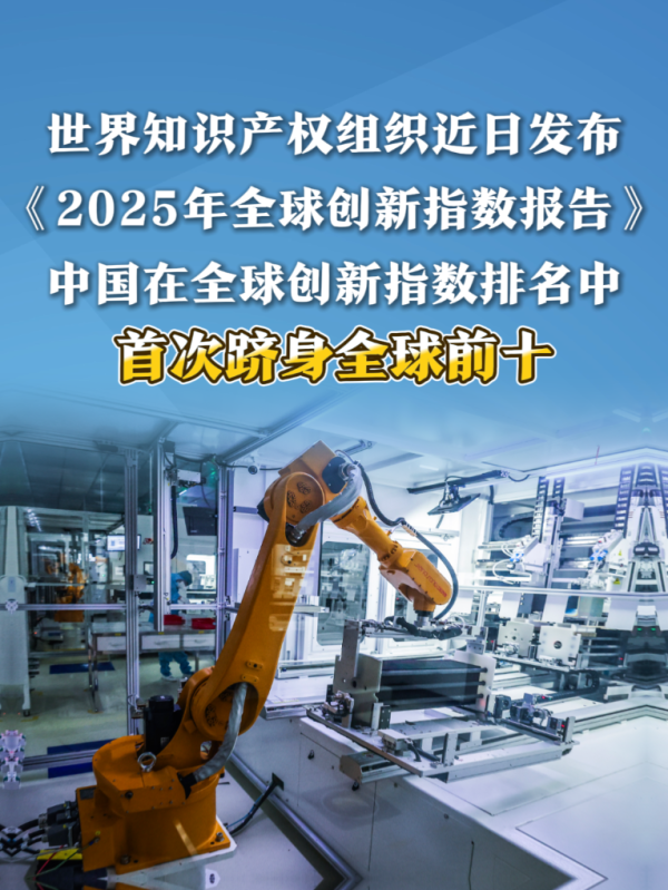 博盈证券 数览成绩单丨跻身全球前十！中国创新跑出“加速度”